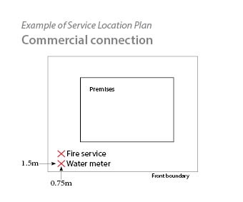 example service location plan for commercial connection 