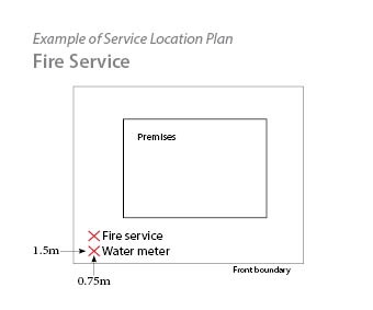 example service location plan for fire service
