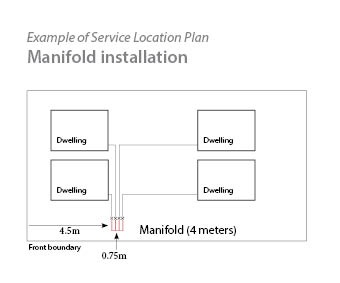 example service location plan for manifold installation