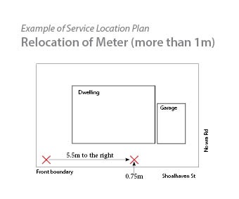 example service location plan for relocation of meter more than one metre