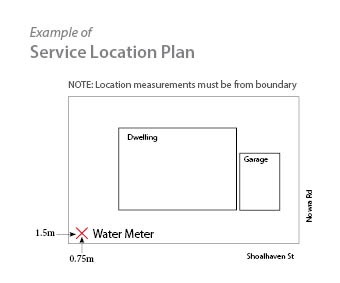 example service location plan for residential dwelling